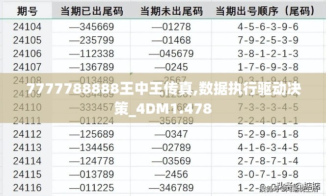 7777788888王中王传真,数据执行驱动决策_4DM1.478