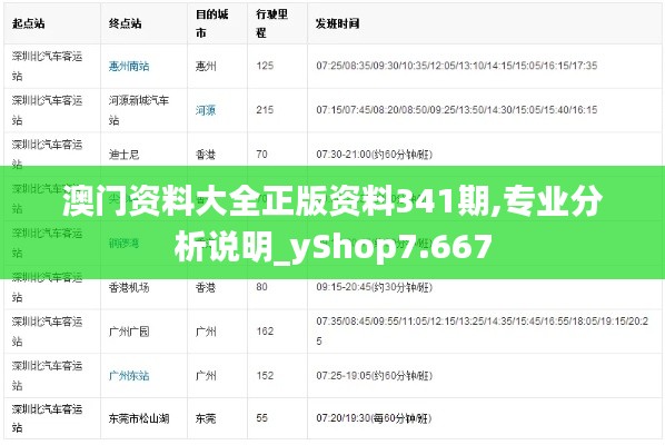 澳门资料大全正版资料341期,专业分析说明_yShop7.667