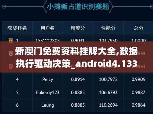 新澳门免费资料挂牌大全,数据执行驱动决策_android4.133