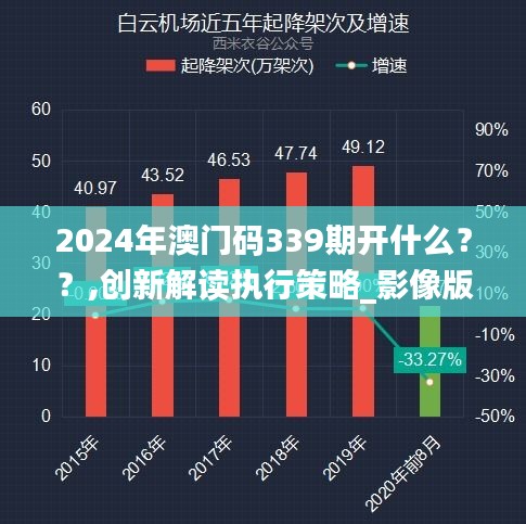 2024年澳门码339期开什么？？,创新解读执行策略_影像版9.185