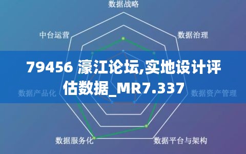 79456 濠江论坛,实地设计评估数据_MR7.337