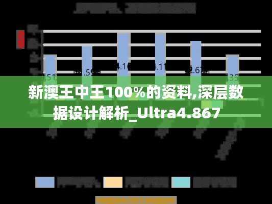 新澳王中王100%的资料,深层数据设计解析_Ultra4.867