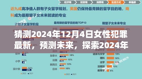 2024年女性犯罪趋势洞察指南，预测未来，探索最新犯罪动态