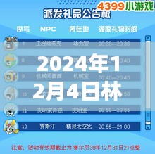 林云最新科技巨献揭秘，智能生活革新先锋更新章节预告（2024年）