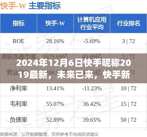 逸兴遄飞 第3页