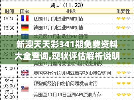 新澳天天彩341期免费资料大全查询,现状评估解析说明_标配版7.542