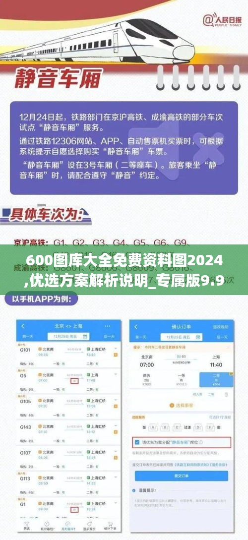 600图库大全免费资料图2024,优选方案解析说明_专属版9.977