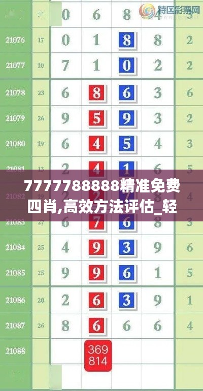 7777788888精准免费四肖,高效方法评估_轻量版5.877