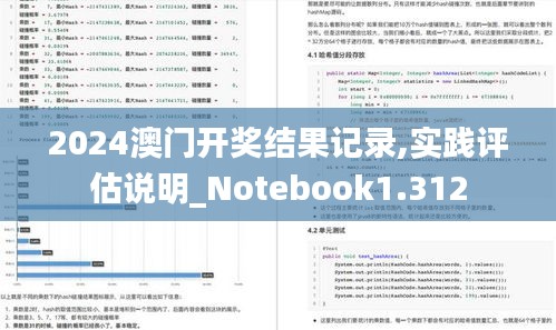 2024澳门开奖结果记录,实践评估说明_Notebook1.312