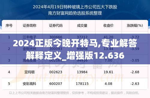 2024正版今晚开特马,专业解答解释定义_增强版12.636