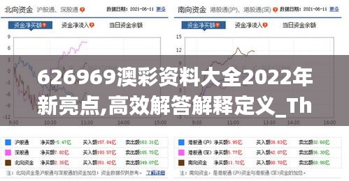 626969澳彩资料大全2022年新亮点,高效解答解释定义_The8.711