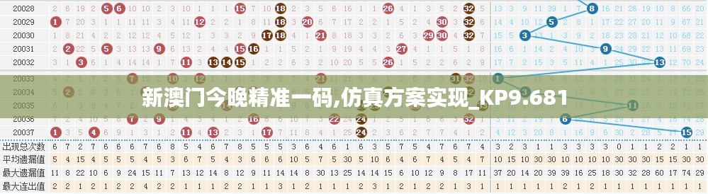 新澳门今晚精准一码,仿真方案实现_KP9.681