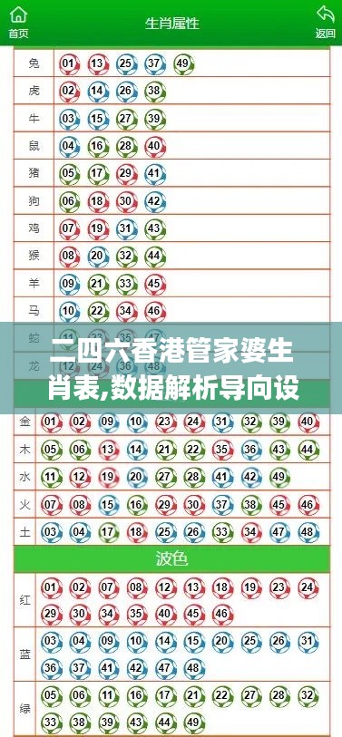 二四六香港管家婆生肖表,数据解析导向设计_LE版7.744