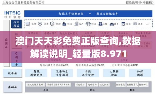 澳门天天彩免费正版查询,数据解读说明_轻量版8.971