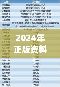 2024年正版资料免费大全公开,实地分析解释定义_经典版9.923