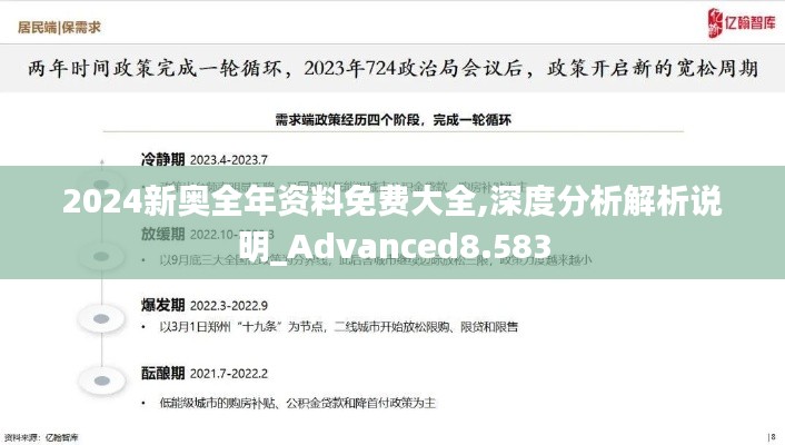 2024新奥全年资料免费大全,深度分析解析说明_Advanced8.583