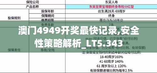 澳门4949开奖最快记录,安全性策略解析_LT5.343