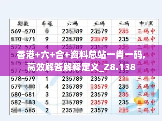 香港+六+合+资料总站一肖一码,高效解答解释定义_Z8.138