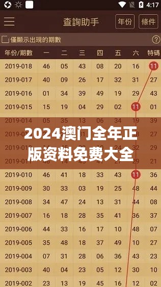 2024澳门全年正版资料免费大全,统计分析解析说明_专业款19.161