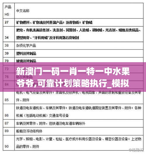 新澳门一码一肖一特一中水果爷爷,可靠计划策略执行_模拟版8.227