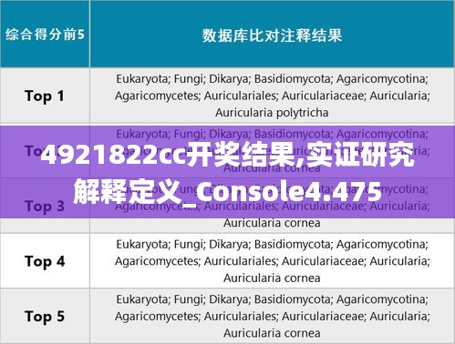 4921822cc开奖结果,实证研究解释定义_Console4.475