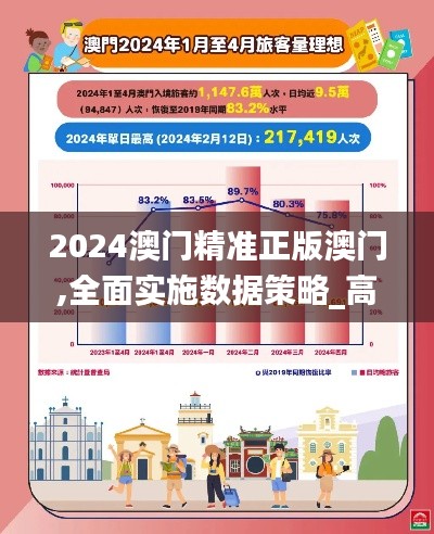 2024澳门精准正版澳门,全面实施数据策略_高级版2.746