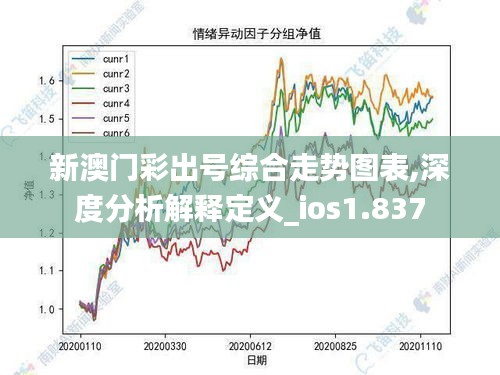 新澳门彩出号综合走势图表,深度分析解释定义_ios1.837