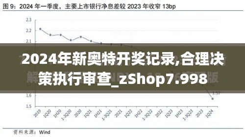 2024年新奥特开奖记录,合理决策执行审查_zShop7.998