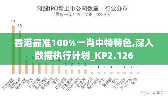 香港最准100%一肖中特特色,深入数据执行计划_KP2.126