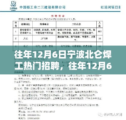 宁波北仑焊工热门招聘日，行业趋势与求职指南揭秘