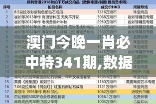 鸢飞鱼跃 第3页