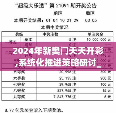 2024年新奥门天天开彩,系统化推进策略研讨_试用版4.202