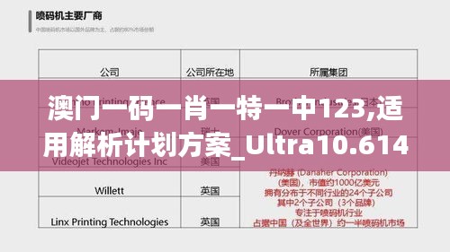 澳门一码一肖一特一中123,适用解析计划方案_Ultra10.614