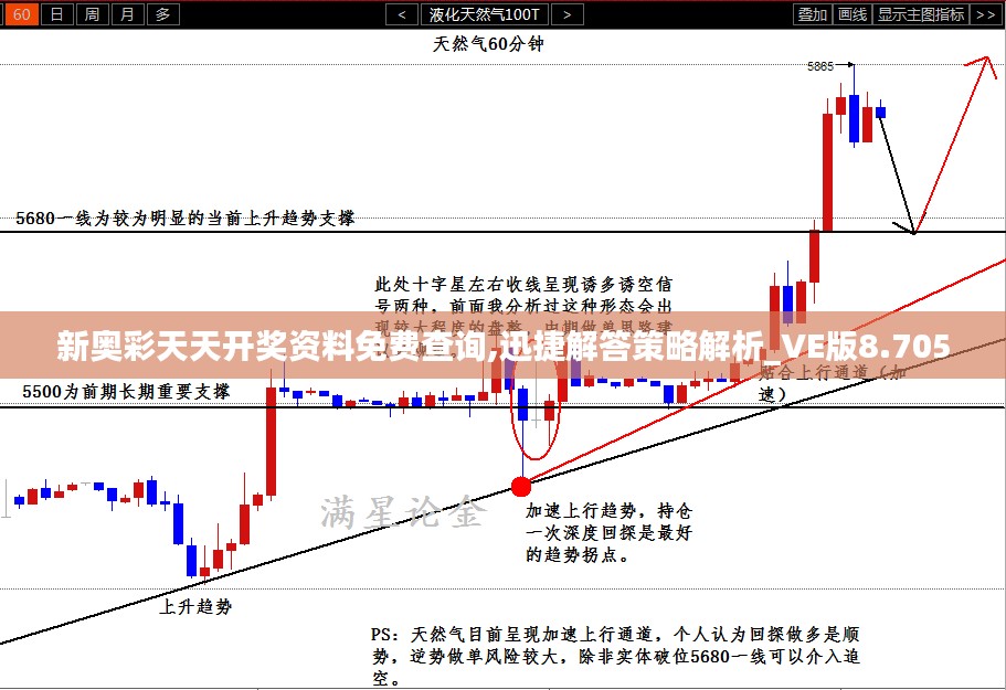 新奥彩天天开奖资料免费查询,迅捷解答策略解析_VE版8.705