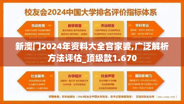 新澳门2024年资料大全宫家婆,广泛解析方法评估_顶级款1.670