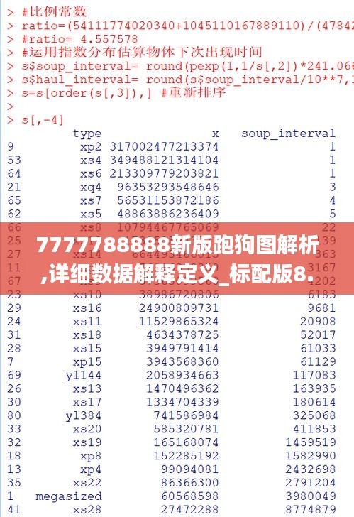 7777788888新版跑狗图解析,详细数据解释定义_标配版8.234