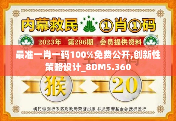 最准一肖一码100%免费公开,创新性策略设计_8DM5.360