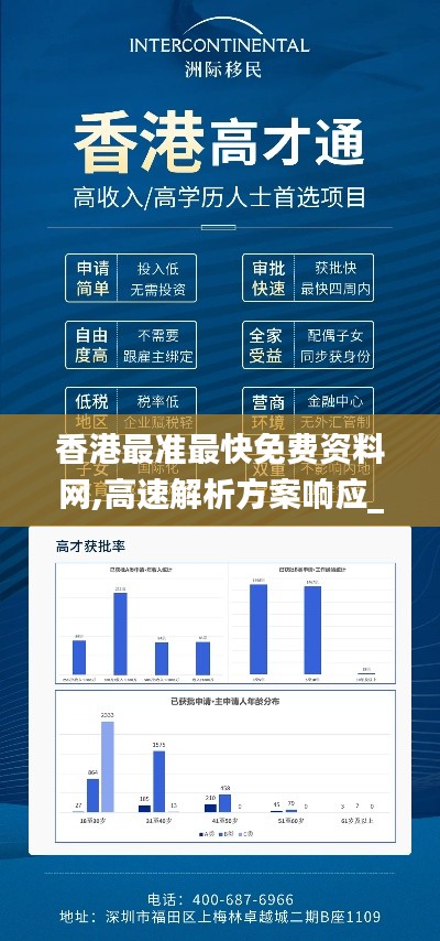 香港最准最快免费资料网,高速解析方案响应_T4.823