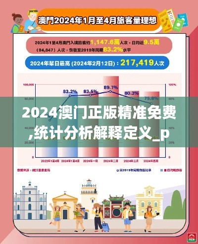 2024澳门正版精准免费,统计分析解释定义_pack110.962