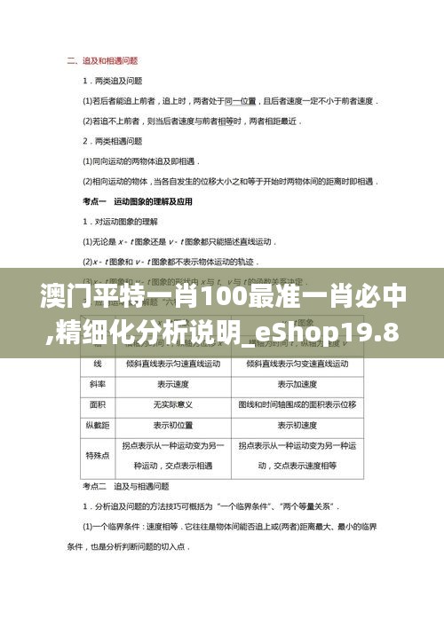 澳门平特一肖100最准一肖必中,精细化分析说明_eShop19.846