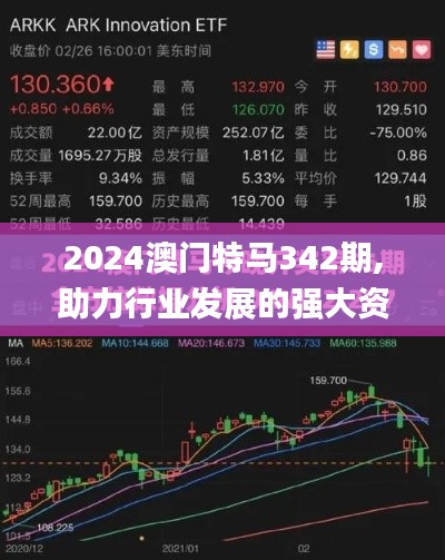 2024澳门特马342期,助力行业发展的强大资源_模拟版7.101