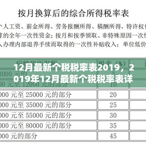 精益求精 第3页