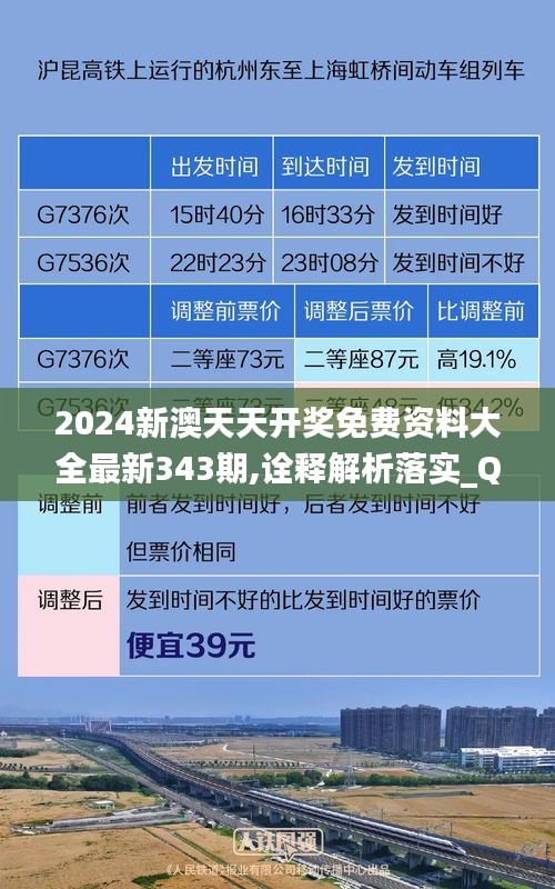 2024新澳天天开奖免费资料大全最新343期,诠释解析落实_QHD版7.219