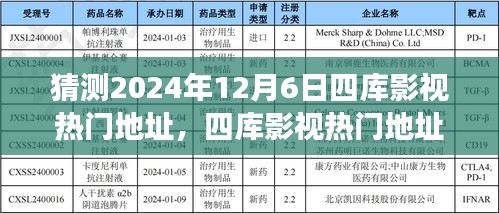 四库影视热门地址预测，展望2024年12月6日的影视新风尚