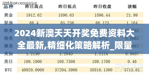 2024新澳天天开奖免费资料大全最新,精细化策略解析_限量款10.758