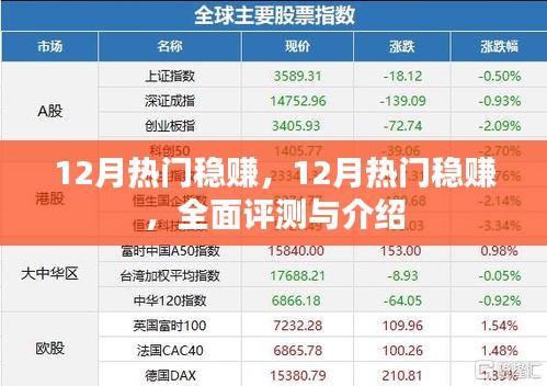 12月热门稳赚策略全面评测与介绍