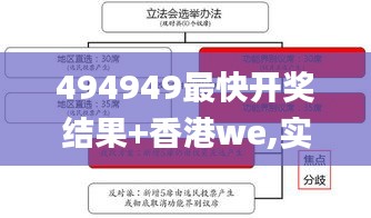 494949最快开奖结果+香港we,实地数据验证计划_试用版6.239