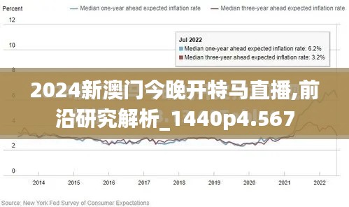 2024新澳门今晚开特马直播,前沿研究解析_1440p4.567