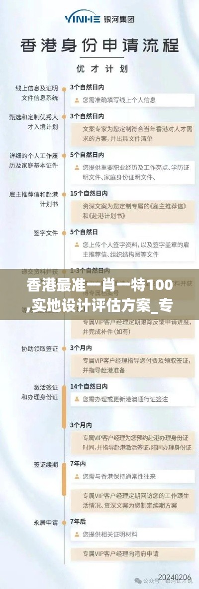 香港最准一肖一特100,实地设计评估方案_专家版5.236