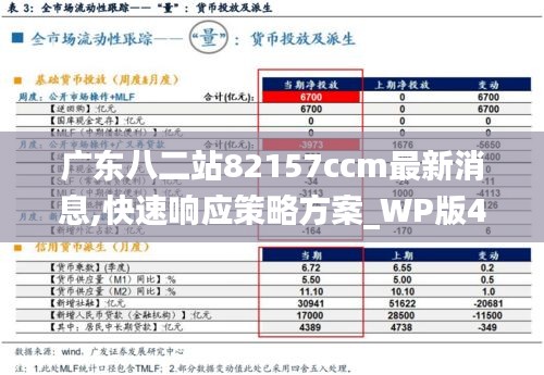 广东八二站82157ccm最新消息,快速响应策略方案_WP版4.257